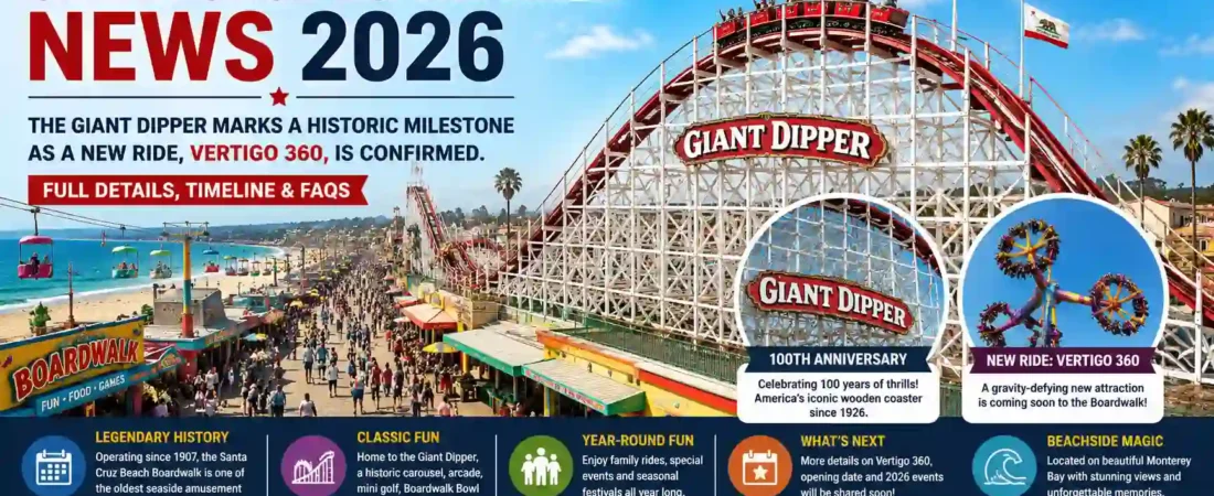 Santa Cruz Boardwalk News: 2026 Historic Year Exciting Ride